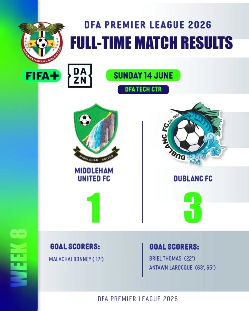 Week 8 result: Middleham United FC 1 - 3 Dublanc FC