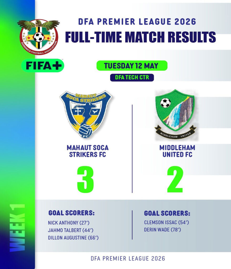 Week 1 resusts: Mahaut Soca Strikers 3 - 2 Middleham United FC
