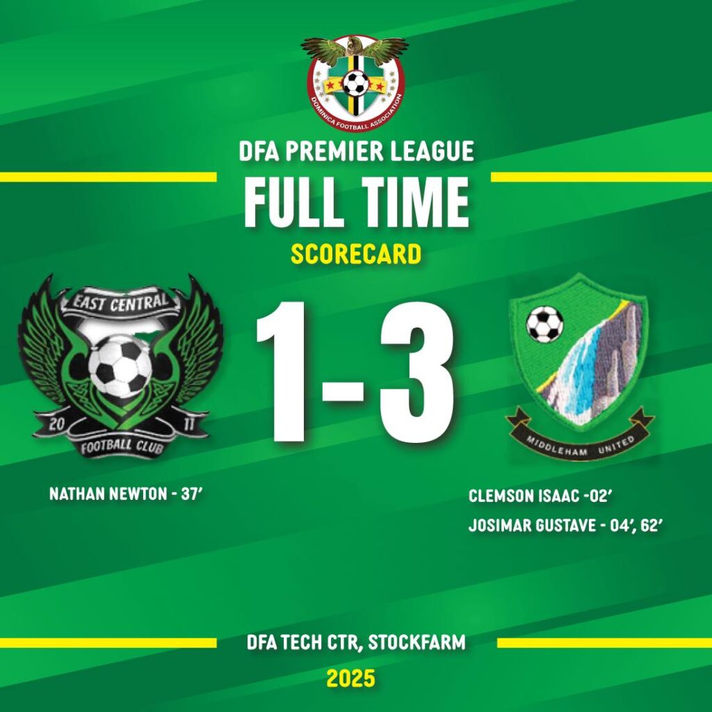 Full time scores East Central 1 - 3 MHFC